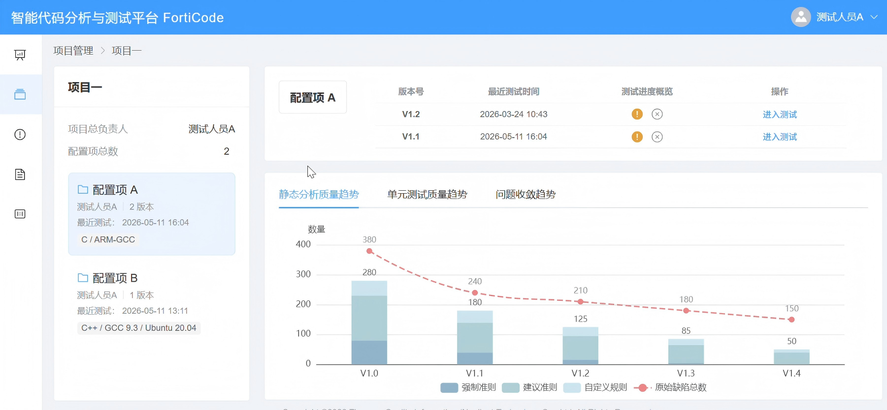 呼伦贝尔市目标码溯源工具FPGA 代码检测 - 价格